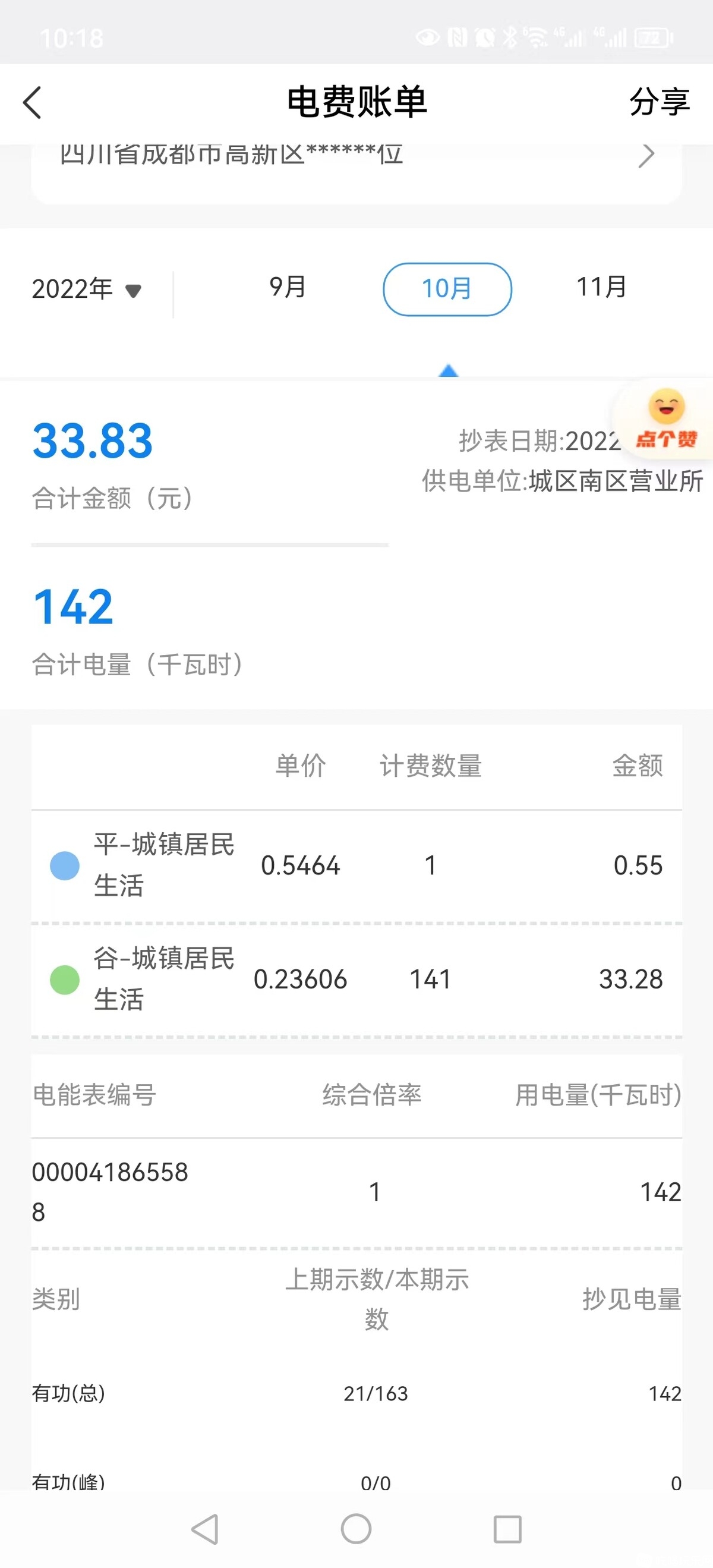 总结一下用插混通勤的这一个多月
